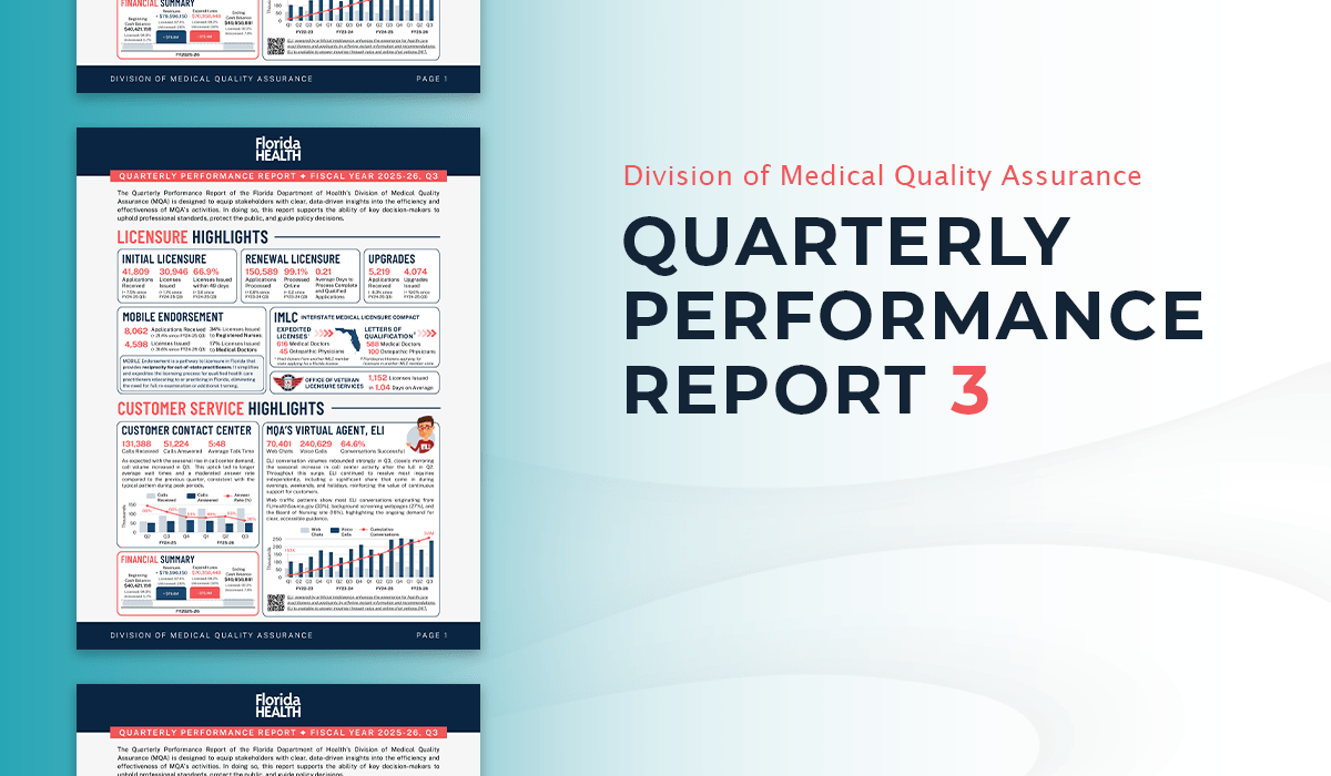 The 2025-26 Q3 MQA Quarterly Performance Report is Available Now!